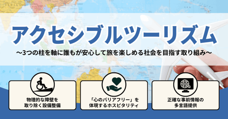 アクセシブルツーリズム